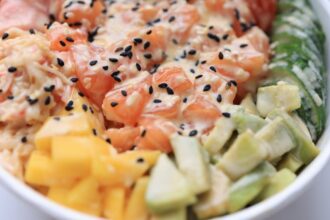 découvrez les régimes pauvres en glucides, une approche nutritionnelle efficace pour perdre du poids et améliorer votre santé. apprenez comment ces régimes favorisent la combustion des graisses tout en vous permettant de savourer des aliments délicieux et nutritifs.